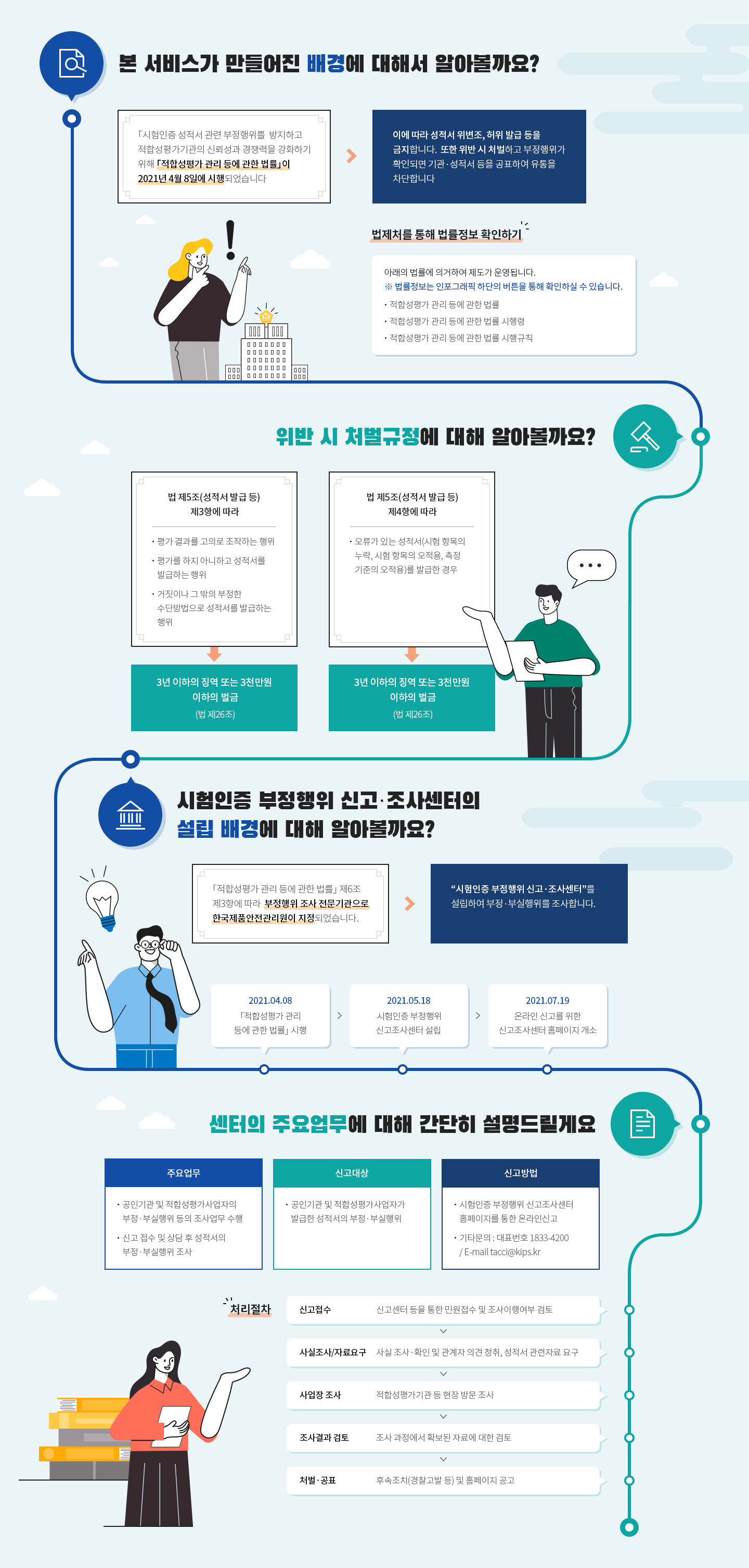 하단 내용 참고 바랍니다.