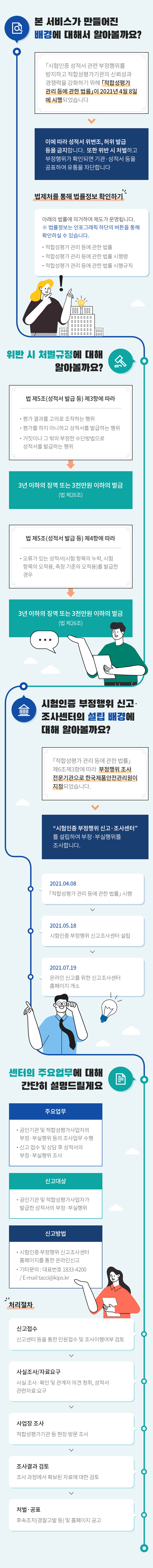 하단 내용 참고 바랍니다.