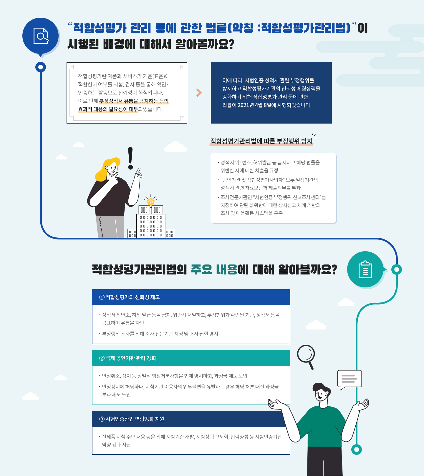 하단 내용 참고 바랍니다.