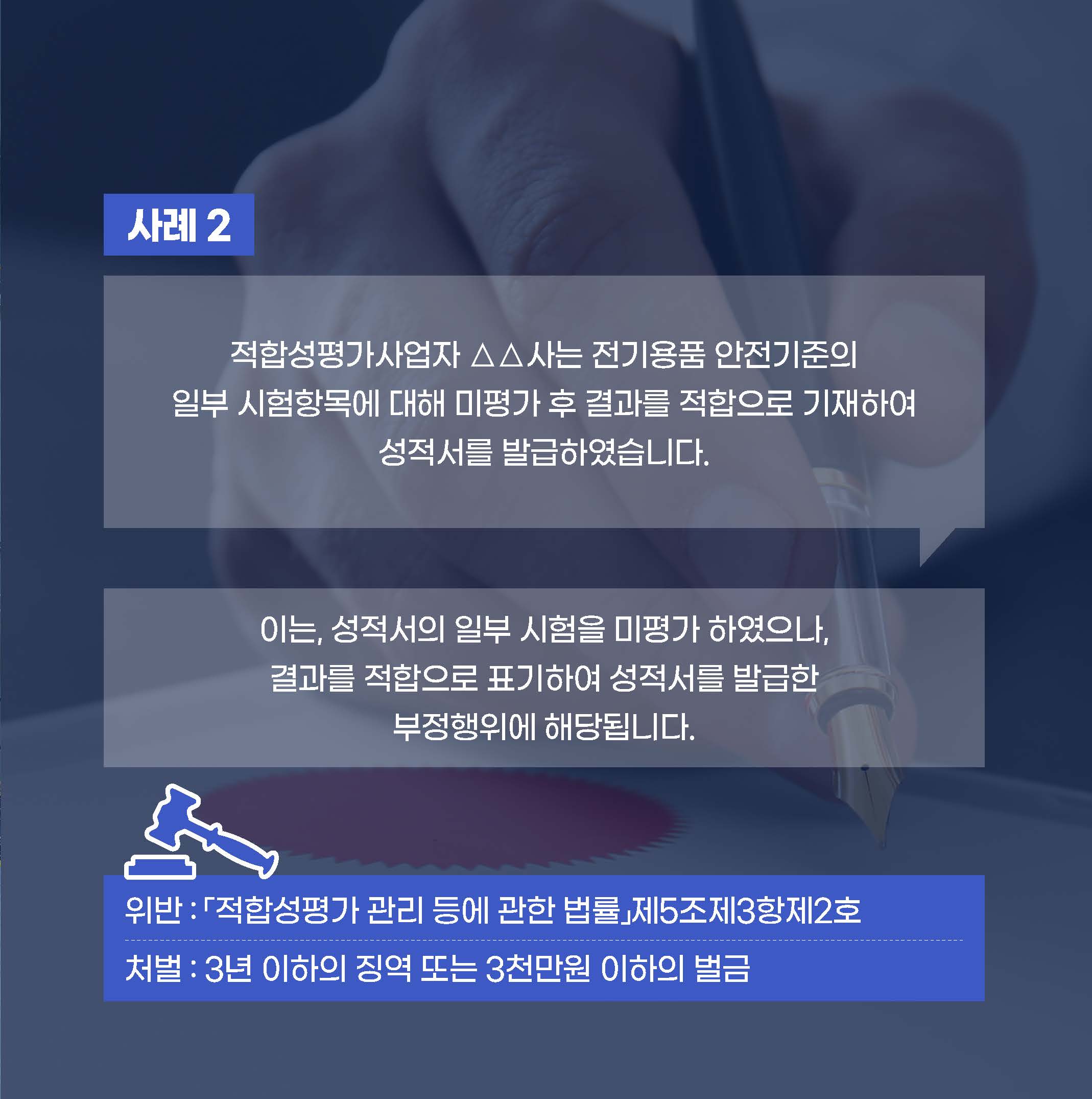 사례2 적합성펴가사업자 △△사는 전기용품 안전기준의 일부 시험항목에 대해 미평가 후 결과를 적합으로 기재하여 성적서를 발급하였습니다. 이는, 성적서의일부 시험을 미평가하였으나, 결과를 적합으로 표기하여 성적서를 발급한 부정행위에 해당합니다. 위반 : 「적합성평가 관리 등에 관한 법률」제5조제3항제2호 처벌:3년이하의 징역 또는 3천만원 이하의 벌금