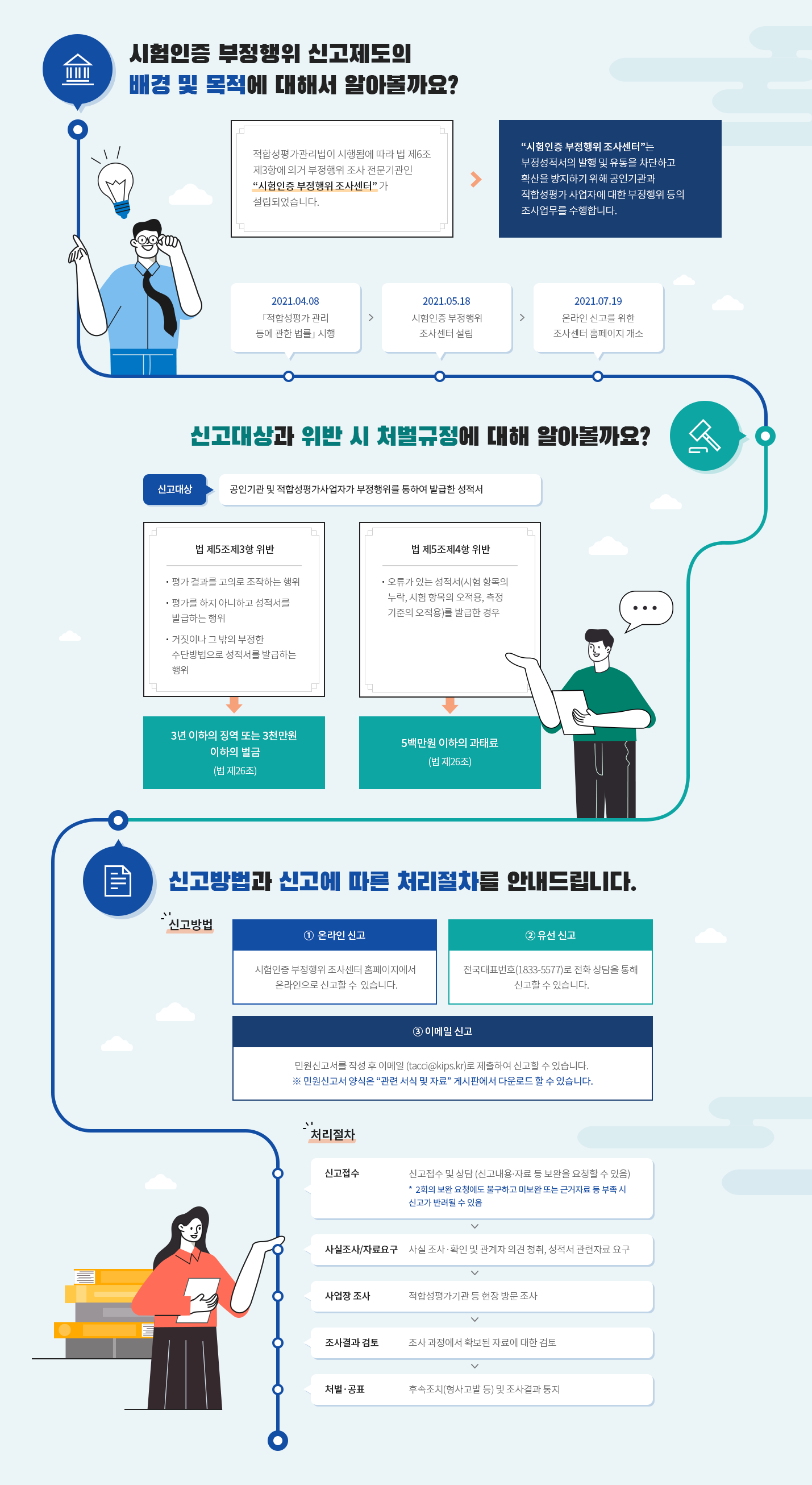 하단 내용 참고 바랍니다.